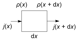 image-20251214183208307