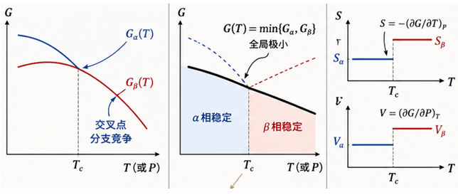 image-20260603171214411
